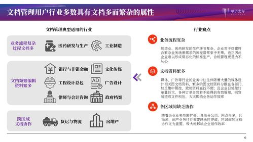 文檔管理產(chǎn)品服務(wù) 以協(xié)同作業(yè)與知識(shí)化賦能，重塑票務(wù)代理服務(wù)新格局