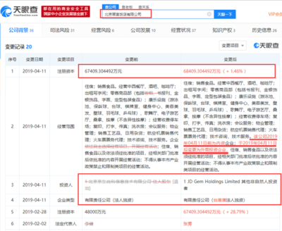 北京翠宮飯店易主京東 投資人經(jīng)營(yíng)范圍大調(diào)整，新增票務(wù)代理服務(wù)